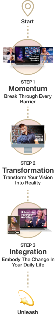 STEP 1 Momentum Break Through Every Barrier STEP 2 Transformation Transform Your Vision Into Reality STEP 3 Integration Embody The Change In Your Daily Life STEP 1 Momentum Break Through Every Barrier STEP 2 Transformation Transform Your Vision Into Reality STEP 3 Integration Embody The Change In Your Daily Life